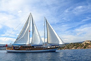 Northwind Northwind